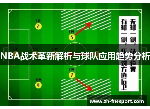NBA战术革新解析与球队应用趋势分析